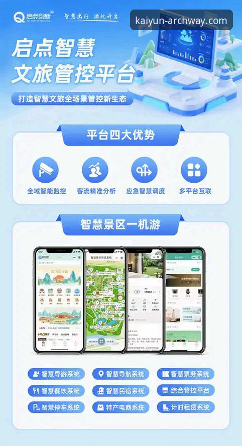 5个关键步骤：开云入口畅享娱乐的完整指南与数据洞察